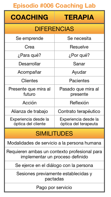 Episodio 6 Material Adicional